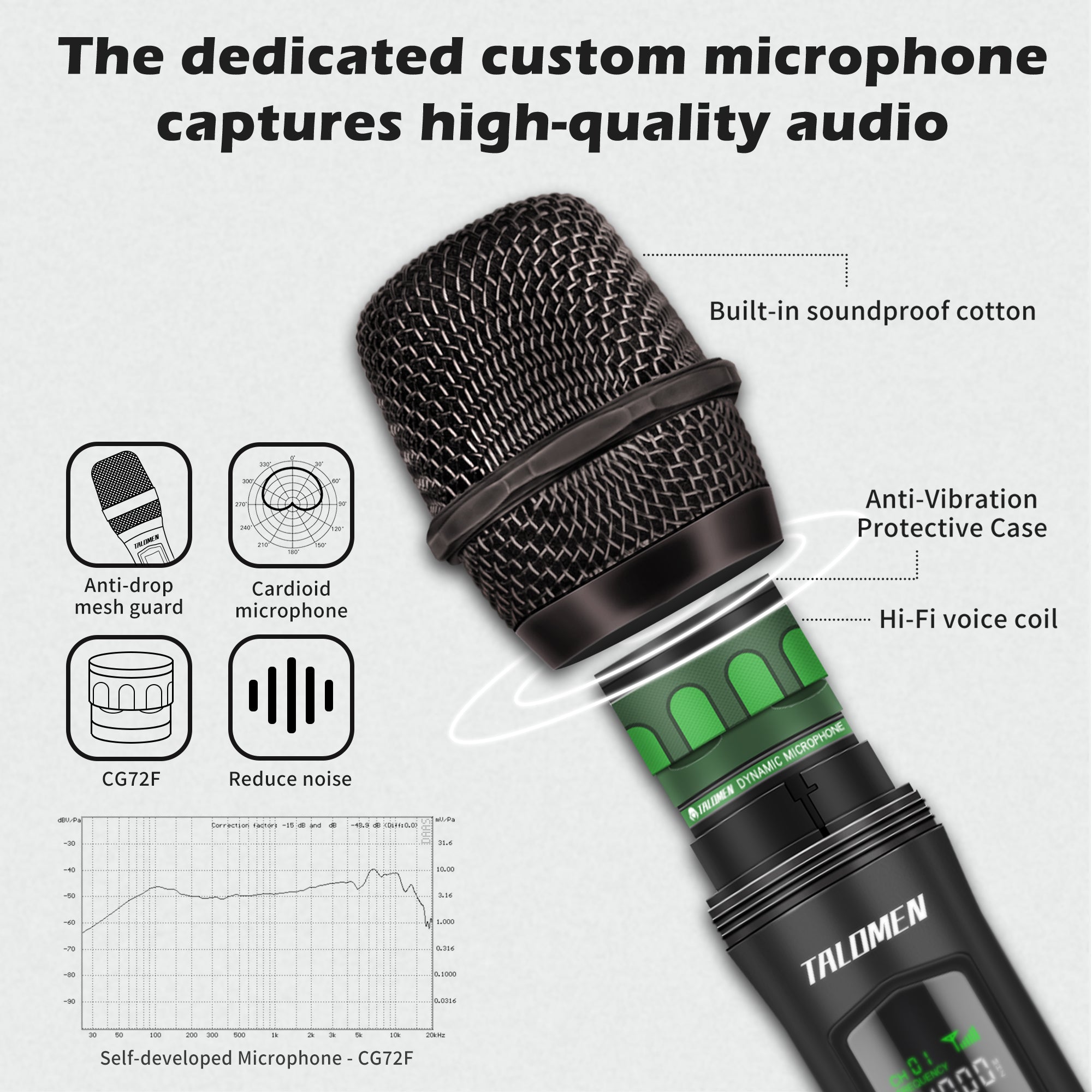 Talomen K60-2 | Microfono dinamico palmare wireless doppio