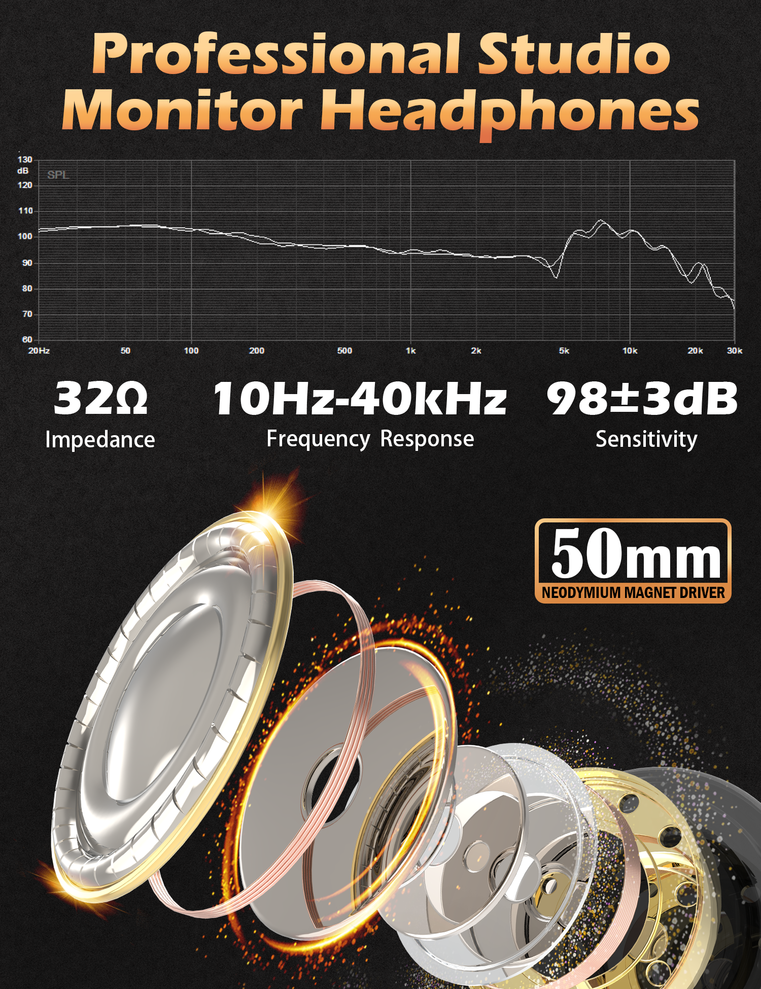 Talomen Ti660x | Auriculares con cable de monitorización de estudio profesional
